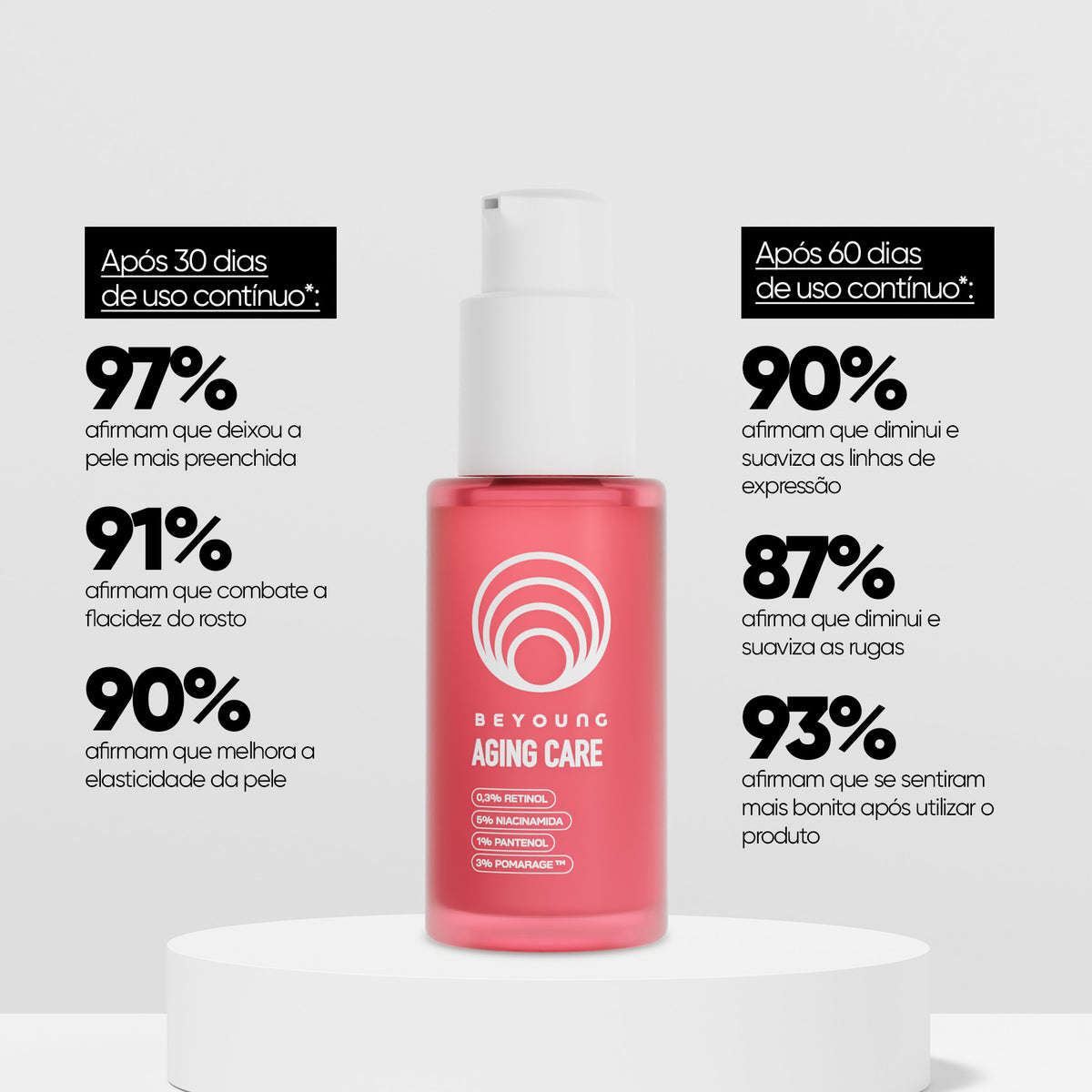 Dupla Anti-Aging