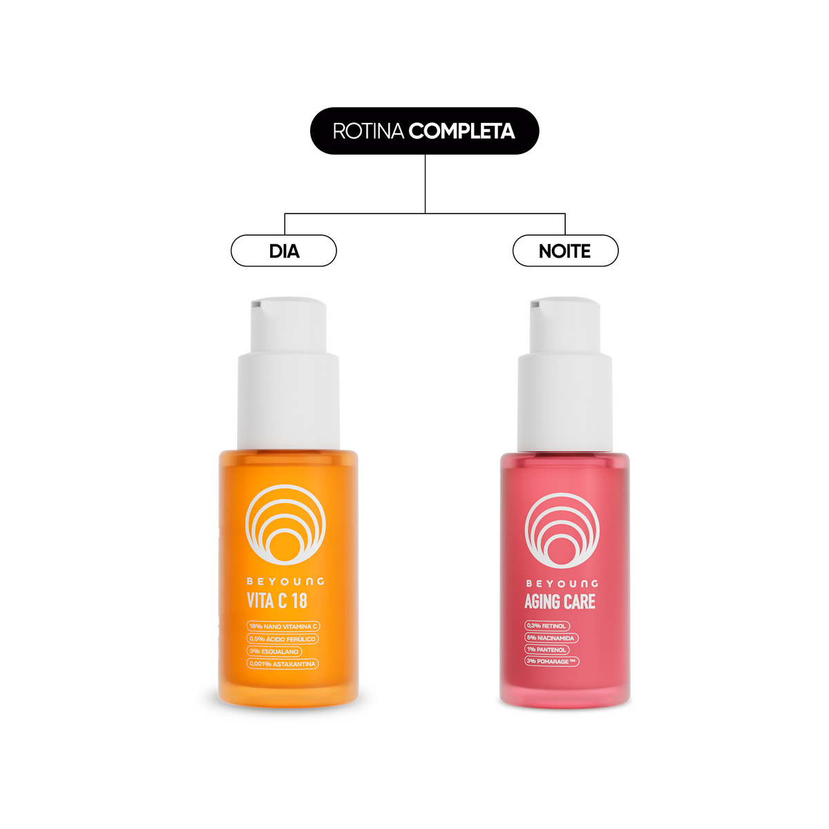 Dupla Anti-Aging