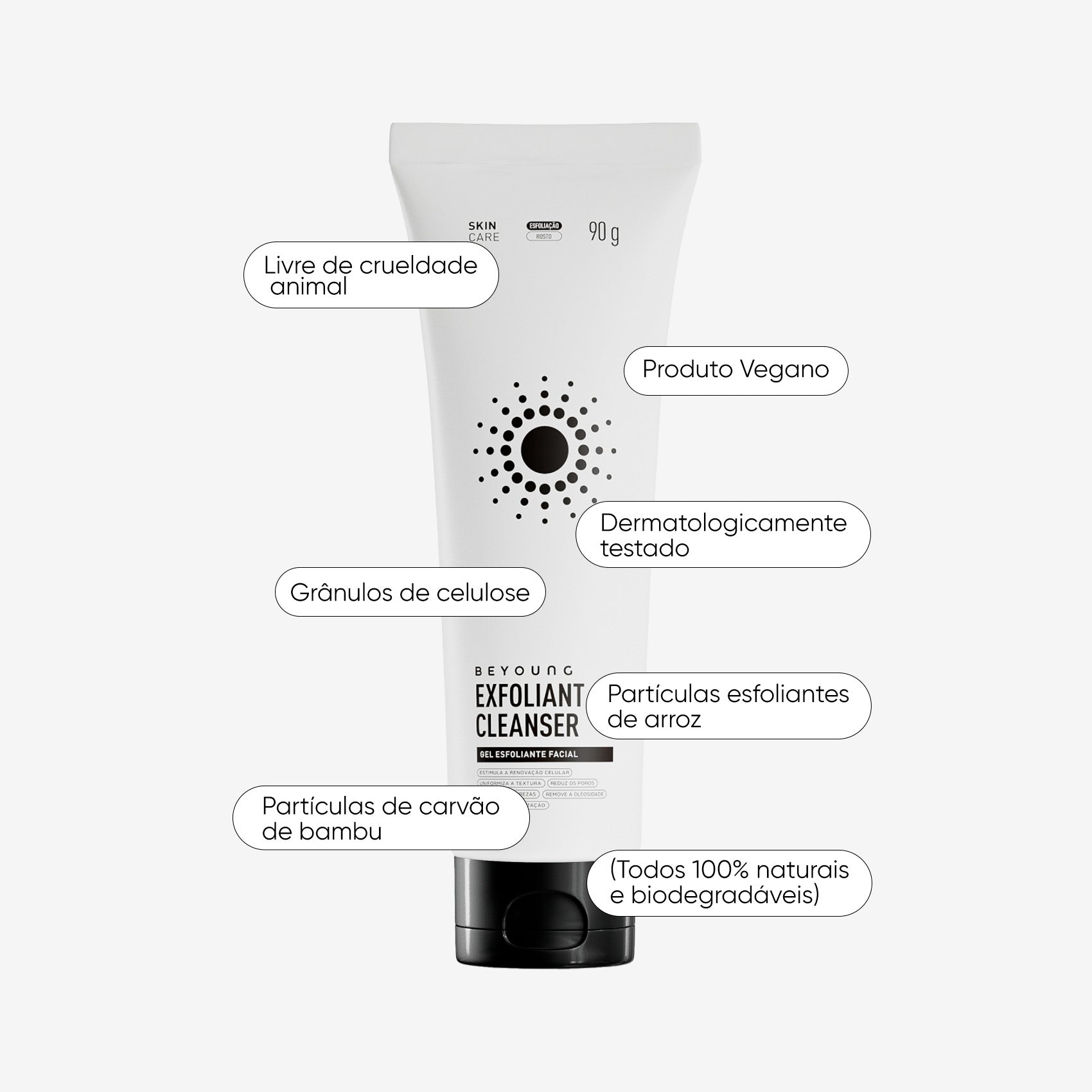 Esfoliante Facial Smart Peeling