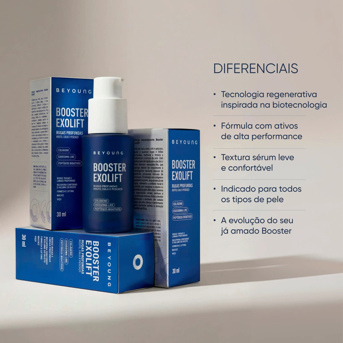 Kit Proteção e Regeneração