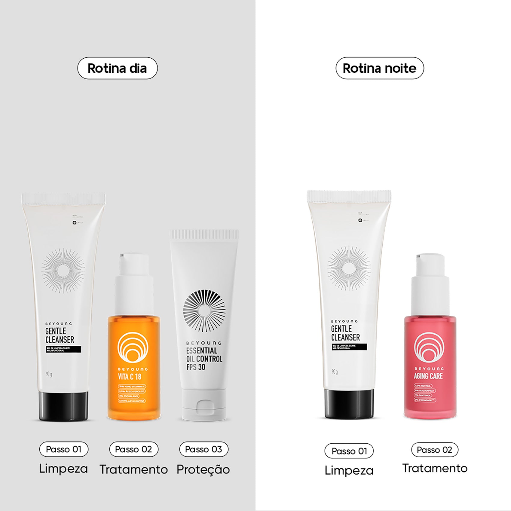 Kit Skincare Dia e Noite Completo_O kit ideal para quem busca uma rotina completa de cuidados, com ação antioxidante e um mix potente de ativos de tratamento: incluindo Nano Vitamina C a 18% e a máxima concentração de Retinol, para o dia e a noite, em poucos passos. Aqui você encontra Limpeza + Tratamento + Proteção para conquistar uma pele mais uniforme, luminosa, com textura renovada e linhas de expressão suavizadas. Tudo isso com alta performance e sem sensibilizar a pele._71762914 