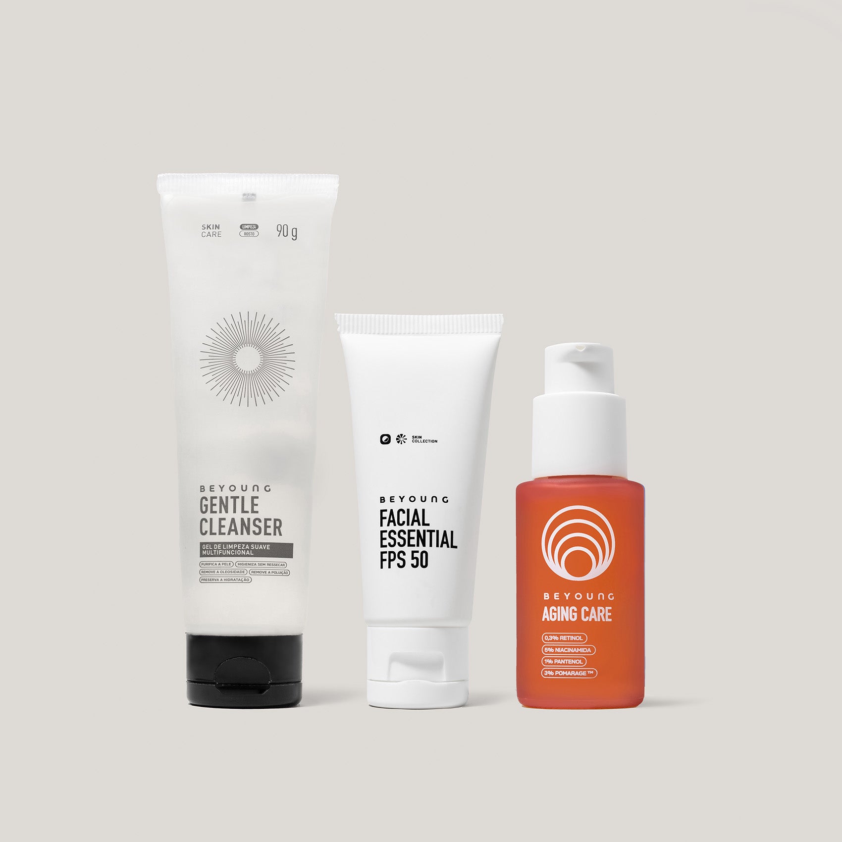 Kit Rotina Completa Retinol + Niacinamida