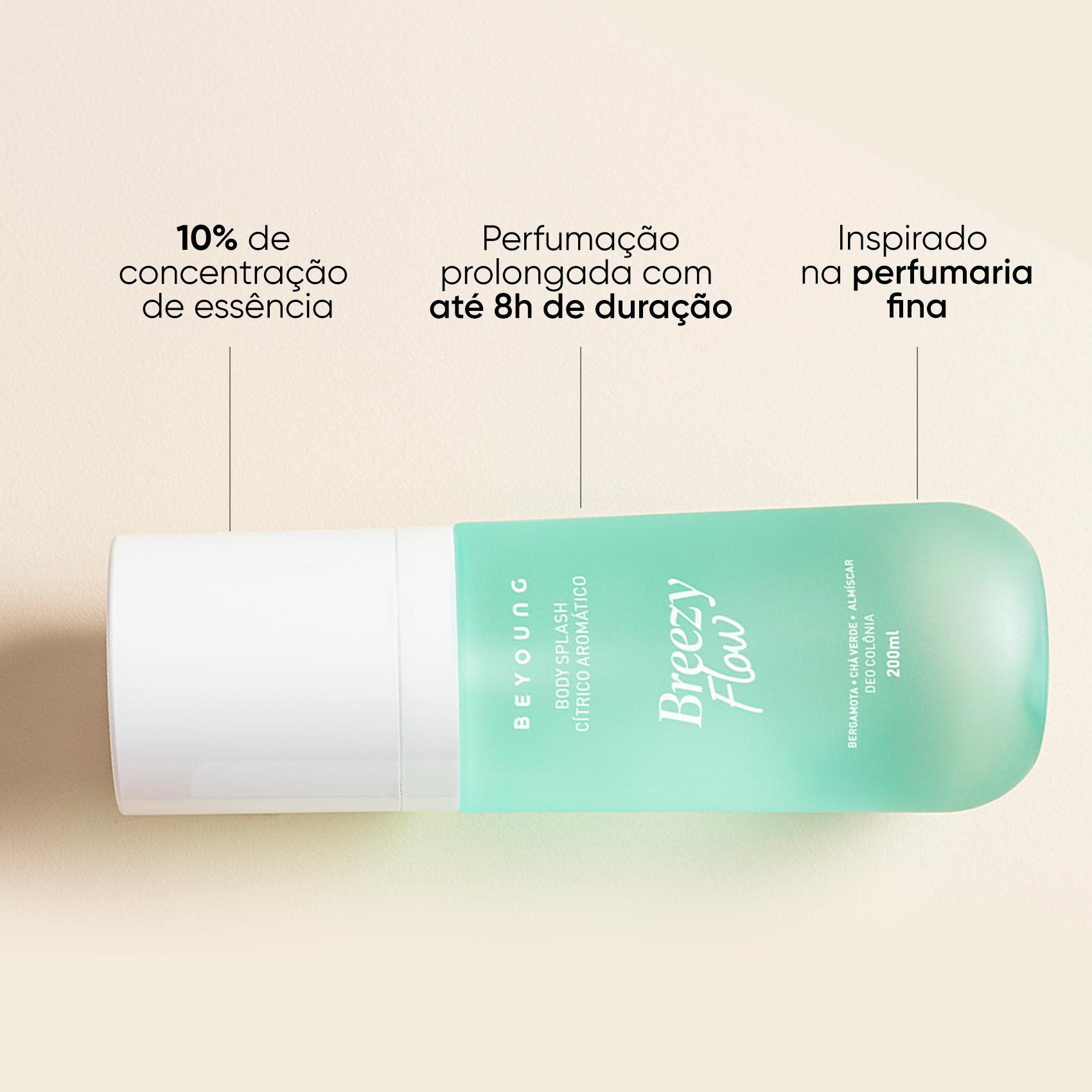 Monte sua dupla: Hidratante Corporal + Body Splash