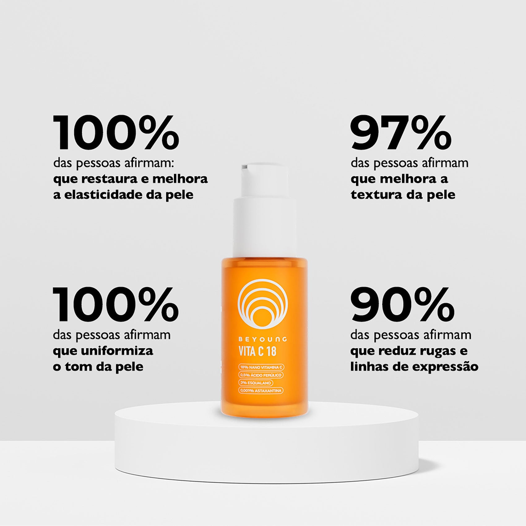 Sérum facial antioxidante 18% nano vitamina C + 3% esqualano
