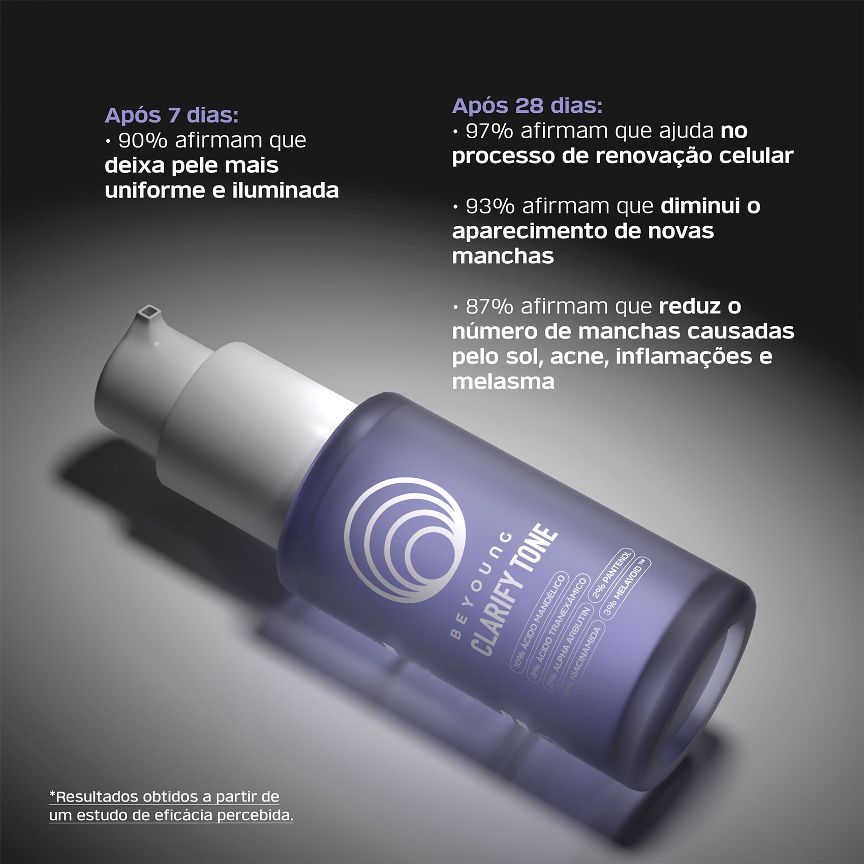 Sérum facial antimanchas com 10% ácido mandélico + 3% ácido tranexâmico
