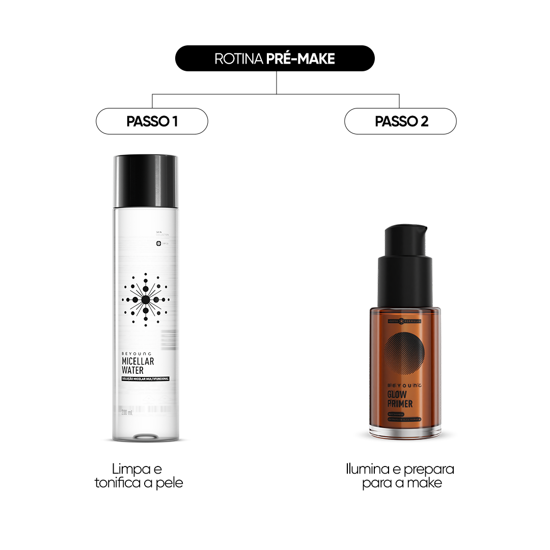 PRIMER + ÁGUA MICELAR - BEYOUNG_1_1_ 68444774