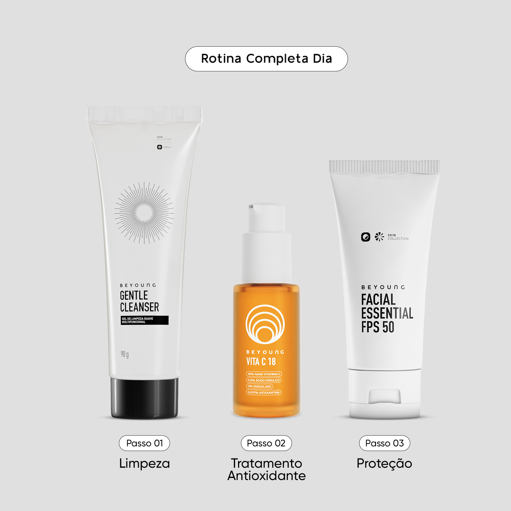 Kit Rotina Completa Vitamina C + Esqualano