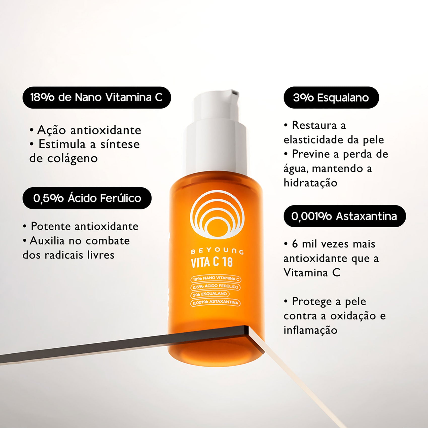 Sérum facial antioxidante 18% nano vitamina C + 3% esqualano