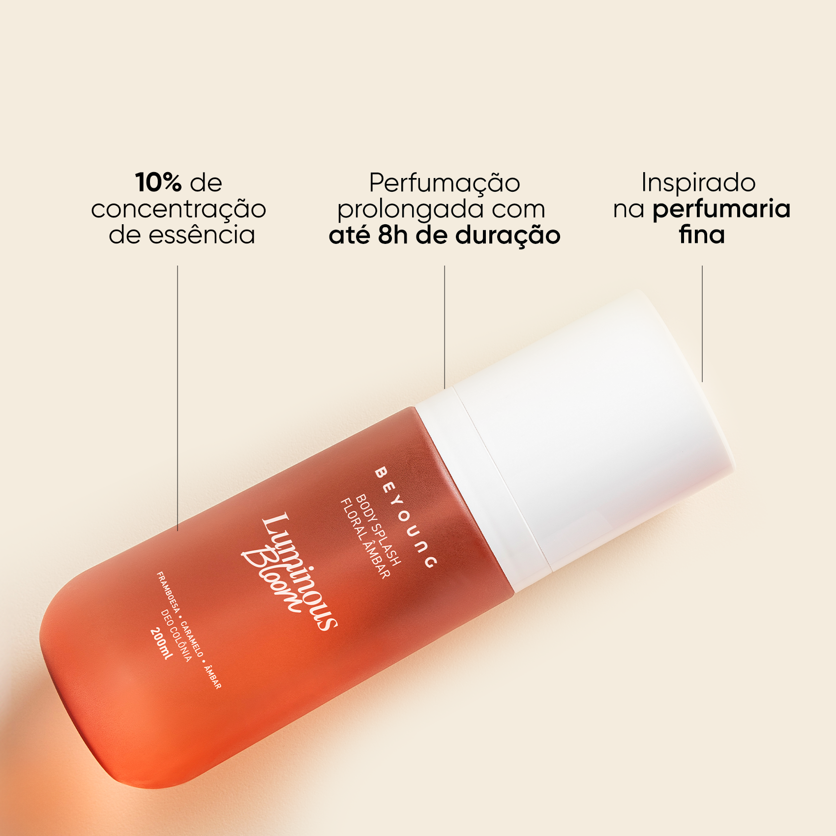 Trio Body Splash